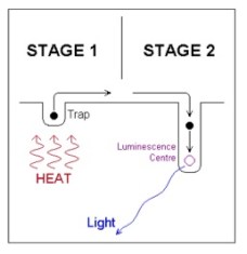 024-Luminisc.jpg